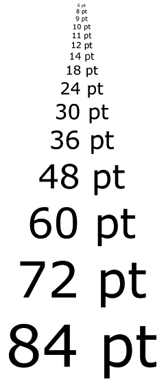 sample large print font size chart